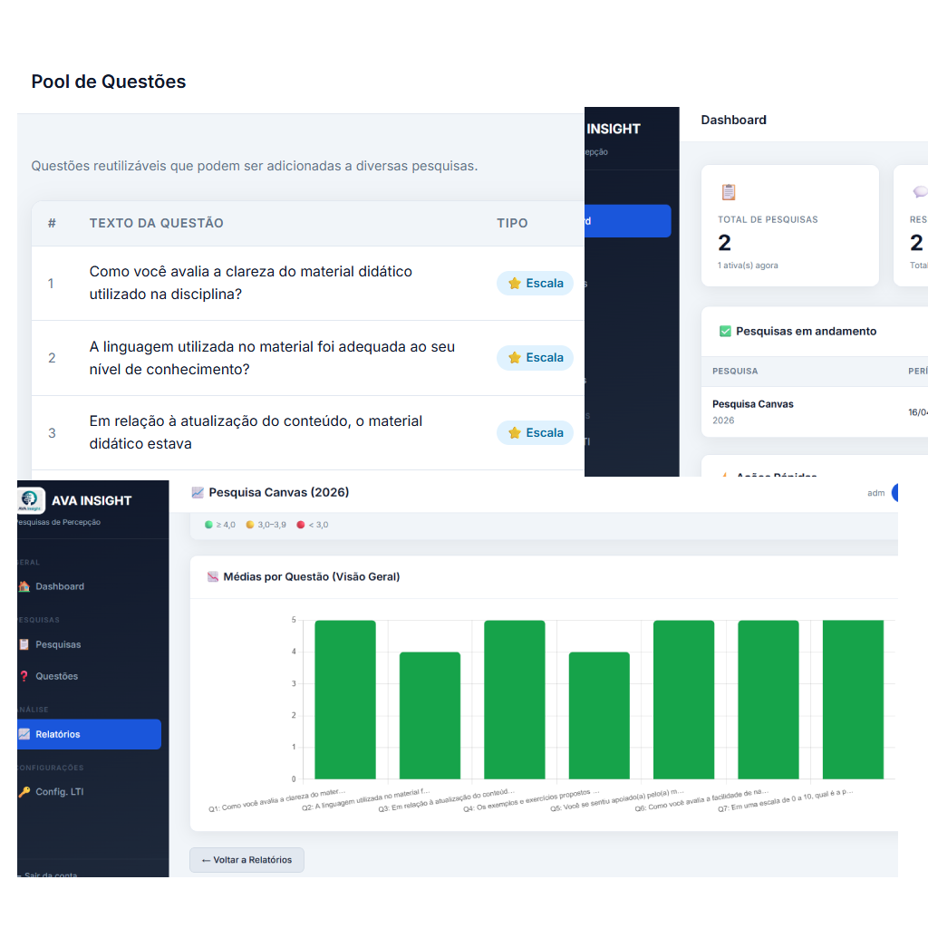 AVA Insight Dashboard UI